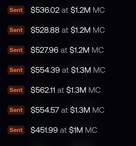 The image displays a series of transactions showing token sell-offs, with "Sent" labels indicating outgoing amounts ranging from $451.99 to $562.11 at market caps between $1M and $1.3M MC. This relates to the post about "$pizza whale who owns 10% supply keeps burning supply," as these transactions likely represent a whale consistently selling off significant portions of their holdings, thereby reducing circulating supply and "burning" tokens through continuous market dumping.