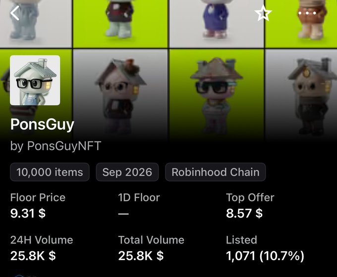 A screenshot of an NFT collection page for "PonsGuy by PonsGuyNFT," displaying 10,000 items on the Robinhood Chain with a floor price of $9.31.