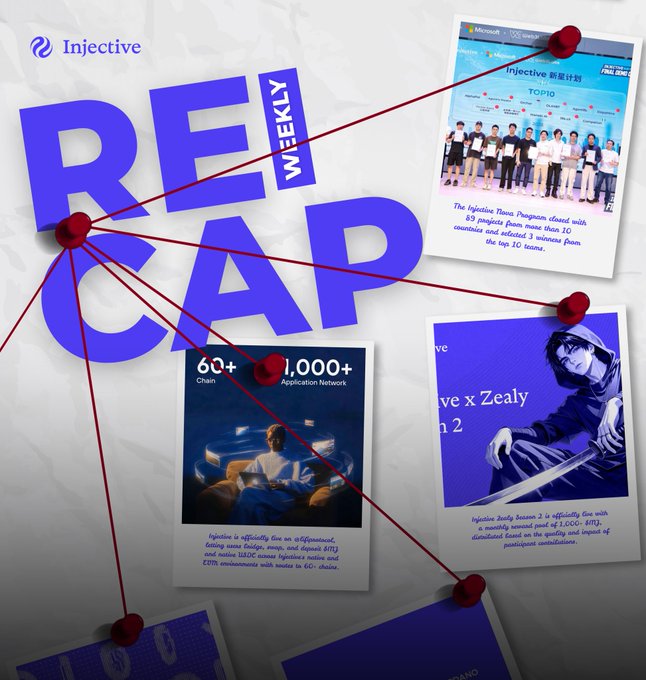 A promotional graphic for Injective titled 'REWEEKLY RECAP' showing stats like '60+ Chains' and '1,000+ Application Network' along with photos of team members and partners.