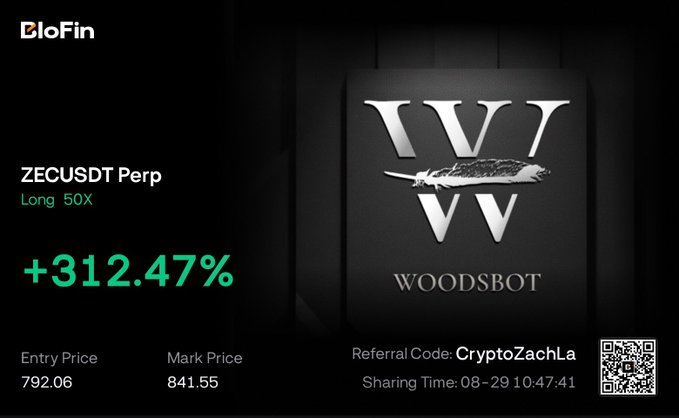 The image displays a BloFin trading position card showing a ZECUSDT Perp long position at 50X leverage with a +312.47% gain, highlighting entry price 792.06 and mark price 841.55, branded with "WOODSBOT" and referral code "CryptoZachLa" shared on 08-29. The post celebrates this leveraged long on $ZEC (a "tranny coin") heading toward new all-time highs.