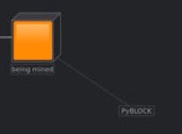 An orange cube labeled "Being mined" connects via a line to a text box reading "PY-BLOCK," illustrating the decentralized mining process attributed to PyBLØCK and its crew mentioned in the post.