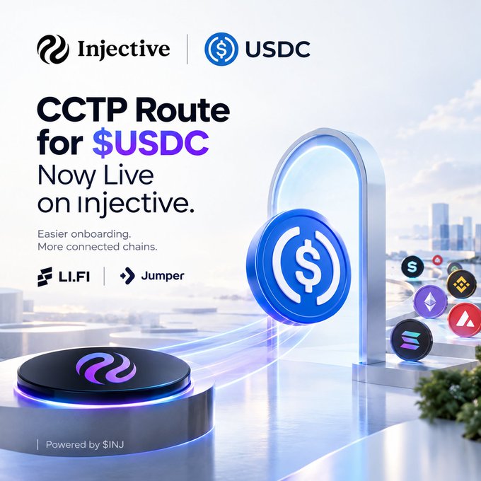 A promotional graphic announces 'CCTP Route for $USDC Now Live on Injective,' featuring Injective and USDC logos, along with partner logos 'LI.FI' and 'Jumper,' and 'Powered by $INJ' at the bottom.