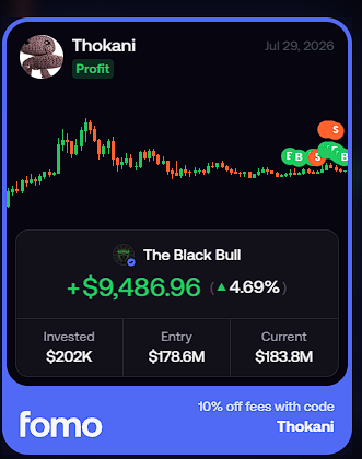 This is a screenshot of a trading platform showing a profit of +$9,486.96 on a trade by "Thokani" with an entry of $178.6M and current value of $183.8M, dated July 29, 2026. The accompanying post mentions the ticker $ANSEM, suggesting this profit may be related to that investment.