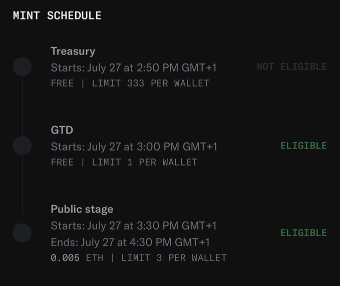 A 'MINT SCHEDULE' graphic with a dark background listing three events: 'Treasury' (Starts: July 27 at 2:50 PM GMT+1, FREE, LIMIT 333 PER WALLET, NOT ELIGIBLE), 'GTD' (Starts: July 27 at 3:00 PM GMT+1, FREE, LIMIT 1 PER WALLET, ELIGIBLE), and 'Public stage' (Starts: July 27 at 3:30 PM GMT+1, Ends: July 27 at 4:30 PM GMT+1, 0.005 ETH, LIMIT 3 PER WALLET, ELIGIBLE).