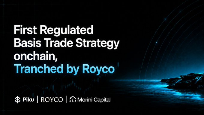 A dark, futuristic promotional graphic with teal accents features the headline "First Regulated Basis Trade Strategy onchain, Tranched by Royco," highlighting a partnership between Piku, Royco, and Morini Capital to bring geographically limited global market opportunities onto the blockchain.