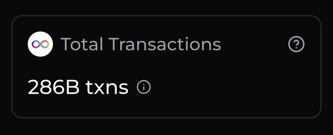urn icon with a white border and blue background, displaying the total transactions of 2,862B tns.