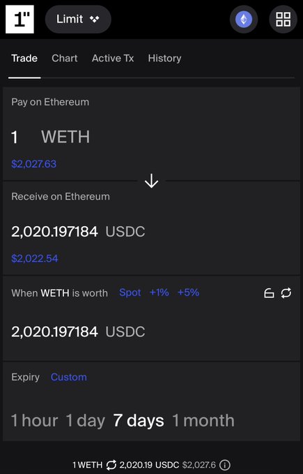 The image shows a phone screen with a trade app's details, including a chart that shows the Bitcoin value against Etherium, and the user's investment amount. The phone is shown at 1 o'clock, and the background of the image is black. A description on the screen reads "1 hour", "7 days", and "@1inch". Additionally, there are two Q&A marks with a partial answer in it, but only one part can be read.