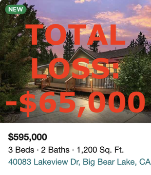 A real estate listing image for a 3-bed, 2-bath, 1,200 sq. ft. home at 40083 Lakeview Dr, Big Bear Lake, CA priced at $595,000, dramatically overlaid with red text reading "TOTAL LOSS -$65,000" and a "NEW" badge, illustrating the "Total Seller Incineration" concept by showing a buyer simultaneously losing their deposit while taking on a mortgage higher than the home's diminished value.