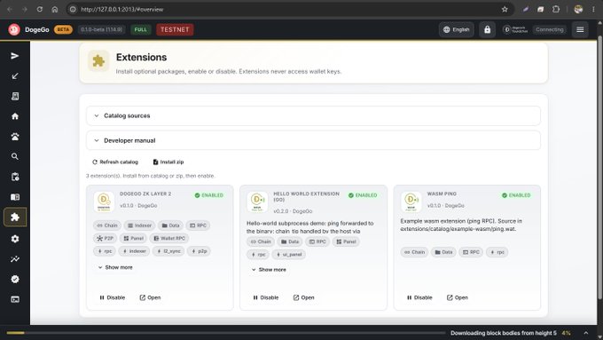 A screenshot of the DogeOS wallet interface showing the Extensions page with enabled developer extensions including 'DogeOS DEX Layer 2', 'Hello World Extension', and 'Wasm Ping'.