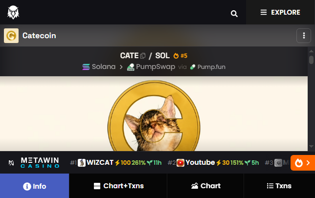 The image shows a cryptocurrency tracker page for Catecoin (CATE/SOL), ranked #5, displayed on the Solana blockchain via PumpSwap/Pump.fun, featuring a logo of a cat inside a gold coin resembling a Dogecoin emblem. The screenshot relates to the post's promotion of $CATE as a speculative memecoin, providing visual evidence of its trading status, low ranking, and use of a dogecoin-styled logo despite the "cat" branding.