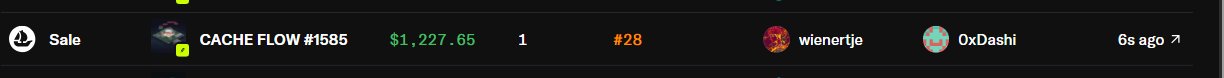 A dark-themed NFT marketplace notification shows the sale of "CACHE FLOW #1585" for $1,227.65, rank #28, between users wienertje and 0xDashi 6 seconds ago. The "brazy" caption likely reacts to the quick, high-value transaction.