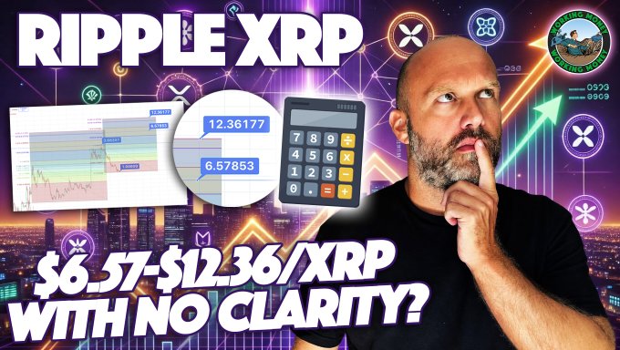 A man with his finger on his chin appears in a thinking pose alongside a calculator showing the numbers "12.36177" and "6.57853," with the text "RIPPLE XRP" and "$6.57-$12.36/XRP WITH NO CLARITY?" displayed prominently, illustrating the post's speculation about XRP potentially reaching $6.57-$12.36 even without regulatory clarity.