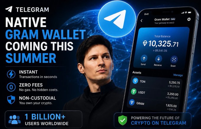 Promotional graphic for Telegram's native Gram Wallet launch this summer, featuring founder Pavel Durov alongside a phone mockup displaying the wallet interface with a 10,325.71 wei3 balance and assets including TON (5,250.75), USDT (3,250.00), and GRAM (1,825.00), highlighting instant zero-fee transactions, non-custodial ownership, and 1 billion+ users worldwide.