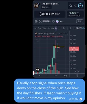 A screenshot shows a Bitcoin (BTCUSD) price chart at $40,030 with a message stating: 'Usually a top signal when price steps down on the close of the high. See how the day finishes. If Jason wasn't buying it it wouldn't move in my opinion.'