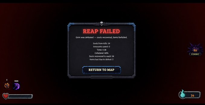 A "REAP FAILED" screen displays game stats including 14 souls from kills, 0 innocents saved, and a 4:38 time before the player "Grim" was defeated and lost 2 items, with an 8x combo indicator visible. The image relates to the post by showing the player's early demise in the game, which was built quickly using The Sandbox Game studio.