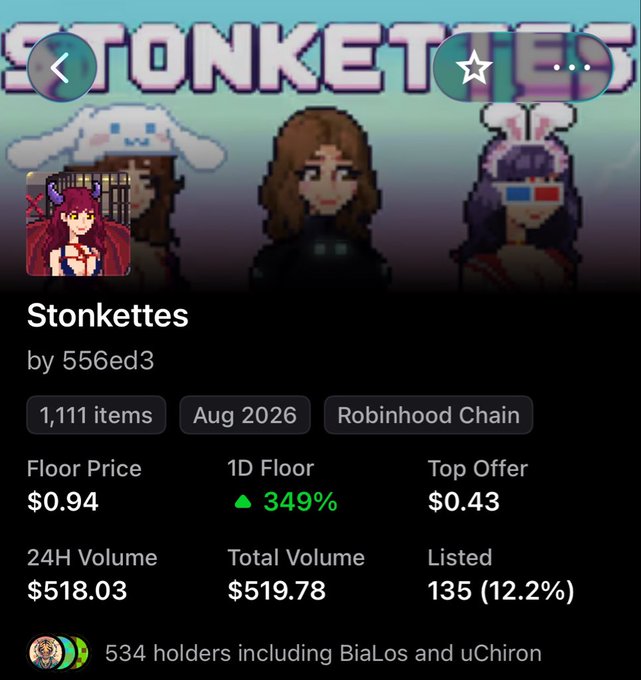 NFT collection page for 'Stonkettes' by 556ed3 on Robinhood Chain, with 1,111 items, floor price $0.94, 1D floor up 349%, and 24H volume of $518.03.