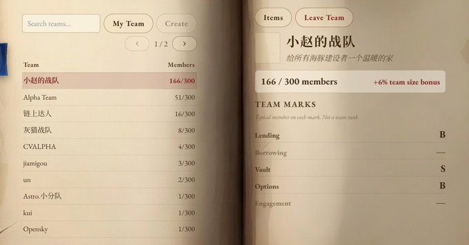 A video game interface showing a team management screen with a list of teams and their member counts, with a team called '小赵的战队' selected showing 166/300 members and various team marks including Lending B, Vault S, and Options B.