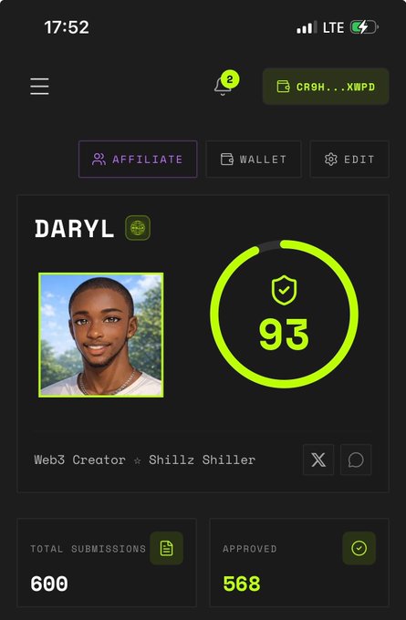 A mobile app screen showing an affiliate profile for 'DARYL', a Web3 Creator with a 'Shillz Shiller' designation, featuring a score of 93, 600 total submissions, and 568 approved.