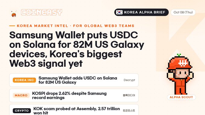 A news graphic from 'COINEASY KOREA ALPHA BRIEF' dated Oct 08 (Thu) with the headline 'Samsung Wallet puts USDC on Solana for 82M US Galaxy devices, Korea's biggest Web3 signal yet.'