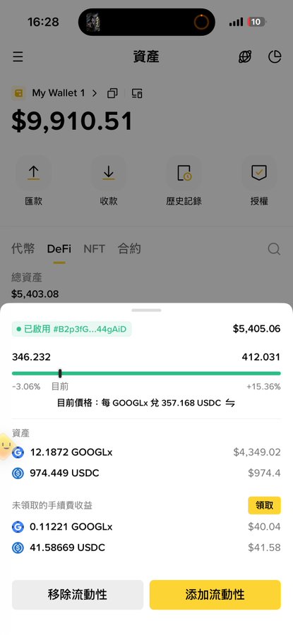 A Binance wallet screenshot showing a DeFi liquidity position with $9,910.51 total assets and a $5,405.06 LP position in GOOGLx/USDC, displaying current price at 1 GOOGLx = 357.168 USDC. The interface highlights recent Binance Wallet DeFi product upgrades with options to add or remove liquidity, directly showcasing the updated features mentioned in the post.