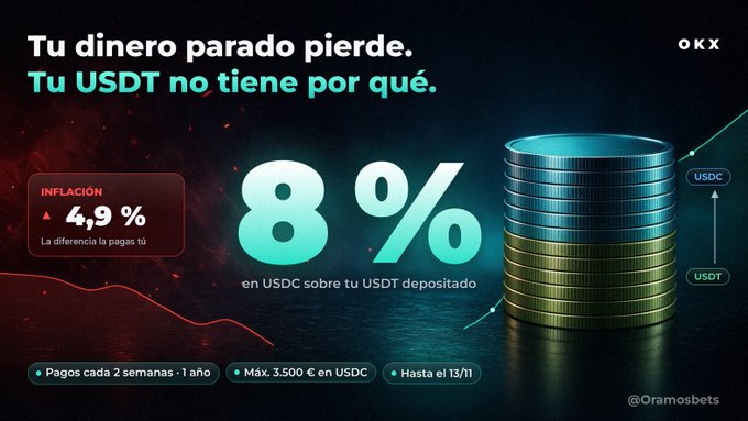 OKX cryptocurrency advertisement in Spanish reading 'Tu dinero parado pierde. Tu USDT no tiene por qué.' promoting 8% in USDC on deposited USDT, noting 'INFLACIÓN 4,9%' with stacks of coins graphic, valid until 13/11, credited to @Oramosbets.