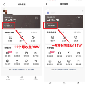 Two screenshots of a Chinese app interface (磁力聚) showing '我的余额' (My Balance) figures of ¥66,203.37 and ¥39,896.49, with red arrows and annotations indicating '11个月收益98W' and '一年多时间收益132W'.