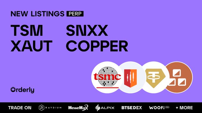 A promotional graphic from Orderly Network announcing new perpetual futures listings: TSM, SNXX, XAUT, and COPPER, displayed on a purple background with corresponding token logos and partner exchanges (Raydium, MemeMax, ALPIX, BTSEDEX, WooFi Pro) listed at the bottom for trading.