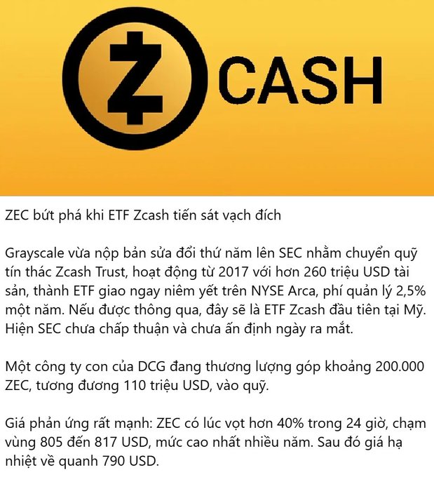 An article graphic featuring the Zcash "Z" logo on a yellow background, with Vietnamese text discussing Grayscale's filing to convert the Zcash Trust into an ETF on NYSE Arca.