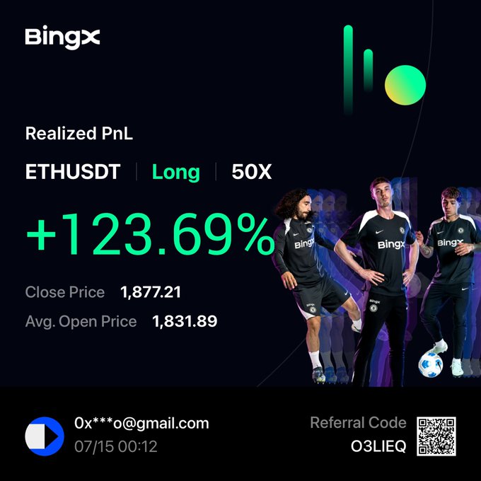 The image is a BingX trading screenshot showing a closed long position on ETHUSDT at 50X leverage, realizing a +123.69% profit with a close price of 1,877.21 and an average open price of 1,831.89, featuring soccer players in BingX-branded jerseys. The post celebrates this profitable ETH long trade held for 1.5 months, with the screenshot serving as proof of the successful exit.