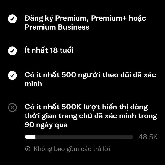 A Vietnamese-language interface listing requirements for a blue checkmark verification, with three checked items (Premium subscription, at least 18 years old, at least 500 verified followers) and one unchecked requirement of 500K verified homepage views in the past 90 days, currently showing 48.5K progress.