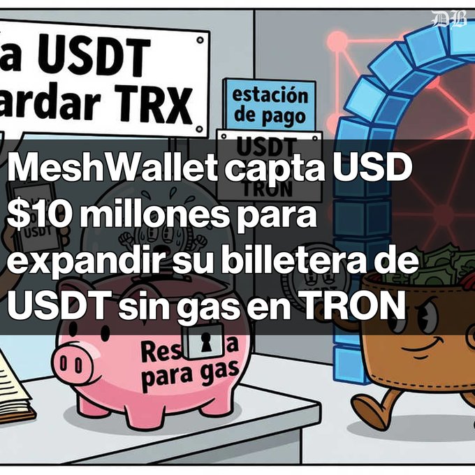 A cartoon showing a piggy bank labeled 'Reserva para gas' and characters discussing USDT and TRX, with overlaid text: 'MeshWallet capta USD $10 millones para expandir su billetera de USDT sin gas en TRON'.
