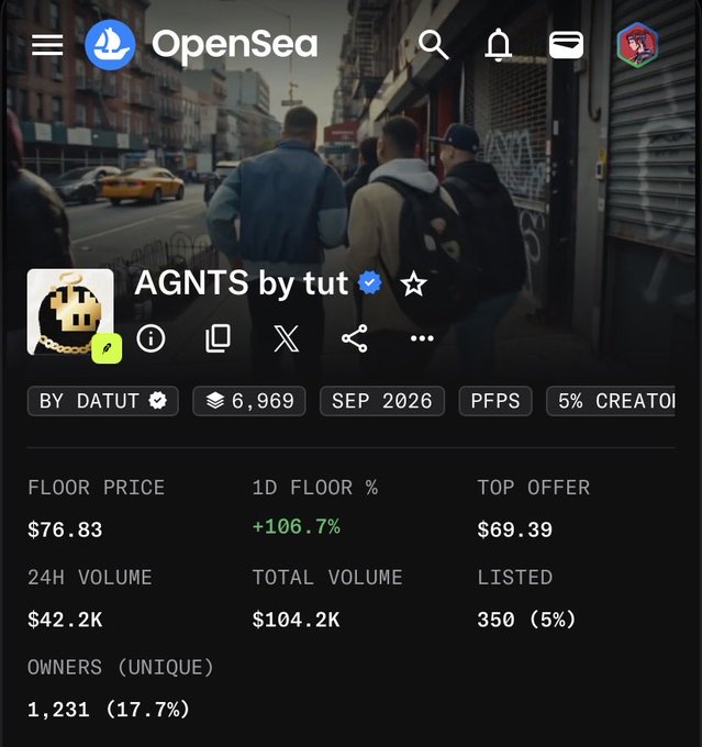 A screenshot of an OpenSea NFT collection page for "AGNTS by tut," showing statistics like a floor price of $76.83, 24H volume of $42.2K, and 1,231 unique owners.