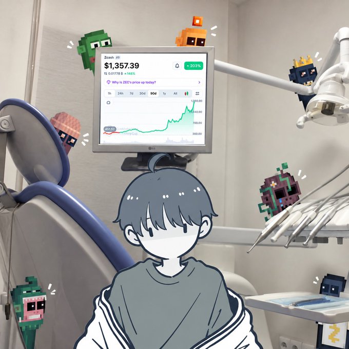 An anime-style illustration shows a person sitting in a dental chair while looking up at a monitor displaying a Zcash (ZEC) price chart at $1,357.39 with a +203% gain, surrounded by cute pixel-art characters.