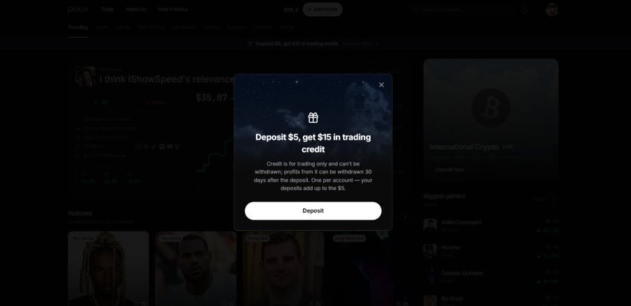 A Polymarket interface showing a popup that reads "Deposit $5, get $15 in trading credit" with a Deposit button, overlaid on a page about IShowSpeed's relevance priced at $35.87.