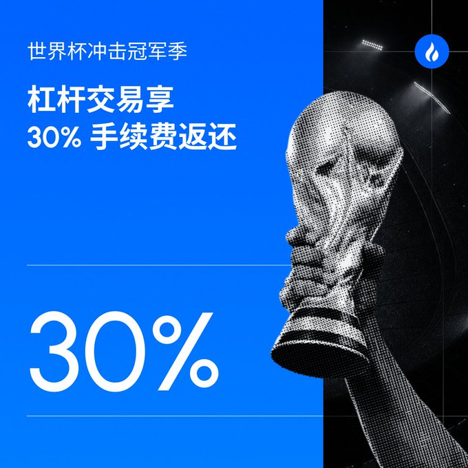 A promotional graphic for Huobi HTX's World Cup Leverage Trading Competition featuring a trophy illustration, advertising 30% fee rebates for leveraged trades during the World Cup Champion season.