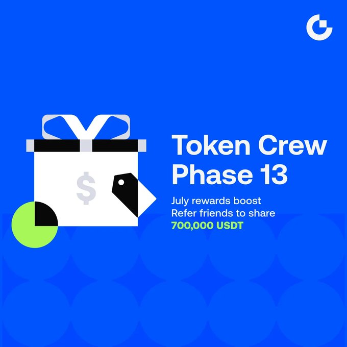 A promotional graphic for 'Token Crew Phase 13' offering a July rewards boost with '700,000 USDT' for referring friends, featuring a gift box illustration.