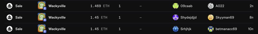 A dark-themed NFT marketplace listing showing three active sale entries for 'Wackyville' priced between 1.45 and 1.469 ETH, with usernames like '09caab', 'Shydejdjd', 'Skyyman69', 'Srhjhjk', and 'betmanacc69'.