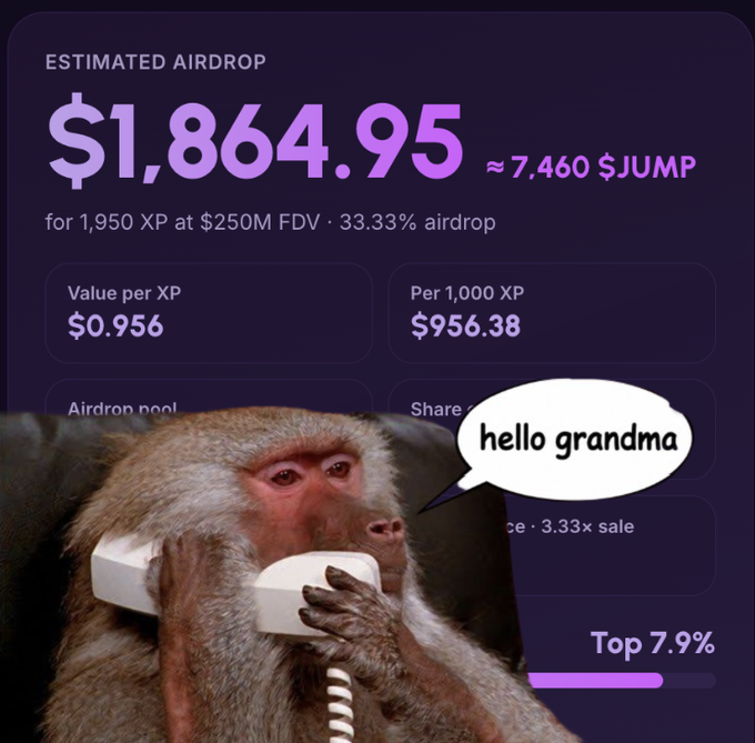 A monkey holding a phone says "hello grandma" while calling, overlaid on an airdrop estimator showing an estimated $1,864.95 (≈7,460 $JUMP) for 1,950 XP at $250M FDV, ranking the user in the Top 7.9%—tying together the joke of "calling grandma" with the official JUMP airdrop confirmation.