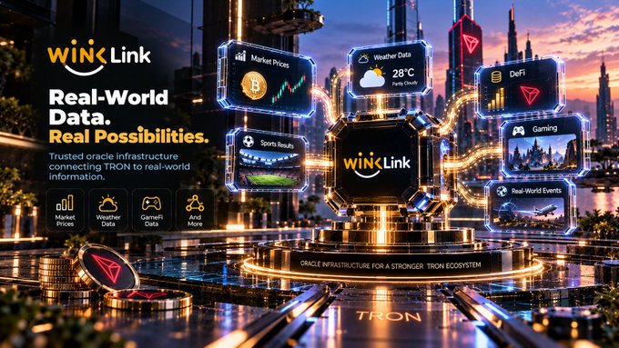 A digital advertisement for 'WinLink' displaying 'Real-World Data. Real Possibilities.', highlighting a trusted oracle infrastructure connecting TRON to real-world information like market prices and weather data.