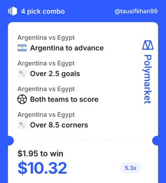 A screenshot of a sports betting app showing a '4 pick combo' for Argentina vs Egypt (Argentina to advance, Over 2.5 goals, Both teams to score, Over 8.5 corners), with a $1.95 bet winning $10.32 at 5.3x odds on Polymarket.