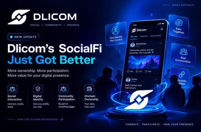 Promotional graphic for Dlicom's SocialFi platform update, featuring a smartphone display and key features like 'Your Identity You Control', 'Earn Together', 'Real Communities', and 'Onchain Value', with text 'Dlicom's SocialFi Just Got Better'.