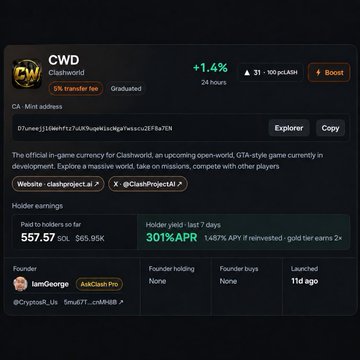 A screenshot of a Clashworld (CWD) token page on GMGN shows a +1.4% gain and holders earning 301% APR in the last 7 days, with the founder iamGeorge noting a mint address on Solana—illustrating the post's point about the token's strong holder rewards and Solana-based rewards system.