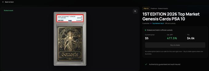 A PSA 10 graded Pokémon 30th Anniversary "Genesis Card" from Top Market is displayed with a 1st Edition 2026 label, showing a current price of $4.6k and a 477.5% estimated appreciation from its original issue price, with the post discussing how this limited edition of 10,000 cards offers lasting utility beyond typical commemorative collectibles.