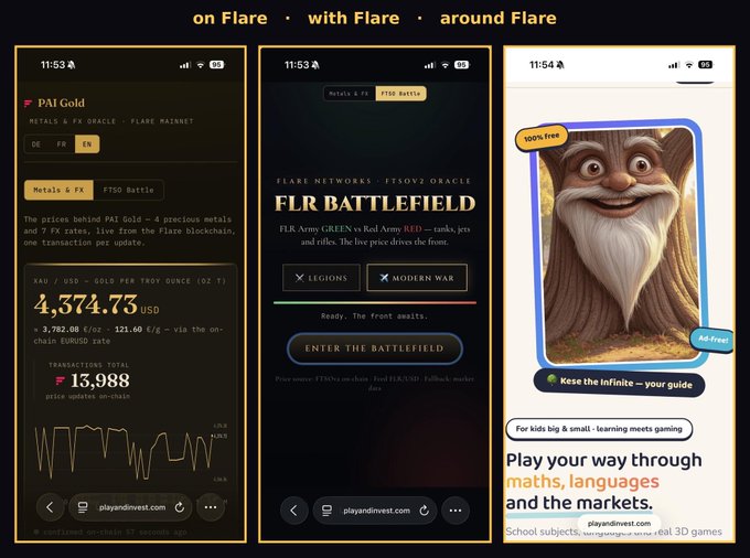 Three mobile app screenshots with the header "on Flare · with Flare · around Flare", showing cryptocurrency data for "PAI Gold" ($4,374.73), "FLR BATTLEFIELD", and a 3D tree character ad for "playandinvest.com".