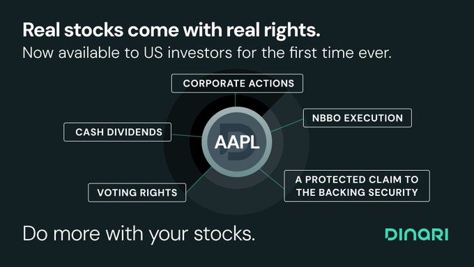 A dark advertisement slide with the text 'Real stocks come with real rights. Now available to US investors for the first time ever.' The graphic shows 'AAPL' in the center surrounded by 'CORPORATE ACTIONS', 'NBBO EXECUTION', 'A PROTECTED CLAIM TO THE BACKING SECURITY', 'VOTING RIGHTS', and 'CASH DIVIDENDS'. The bottom text says 'Do more with your stocks.' with the 'DINARI' logo.