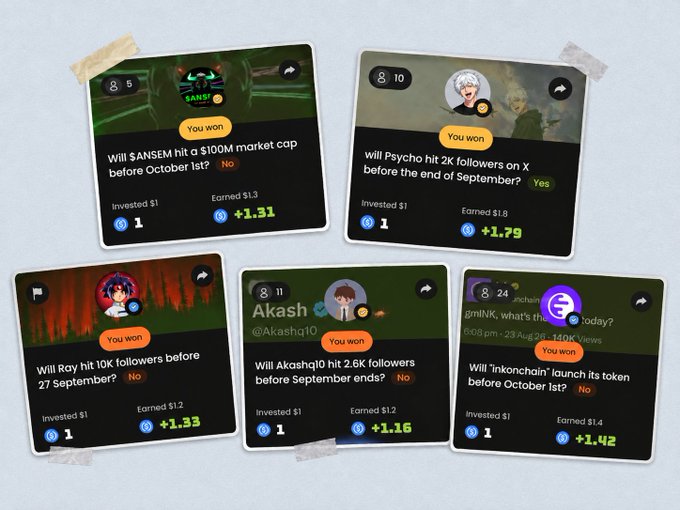 A collage of five prediction market result cards showing various bets resolved, including SANSEM market cap prediction (Earned $1.3), Psycho 2K followers (Earned $1.8), Ray hit 10K followers (Earned $1.2), Akashq10 hit 2.6K followers (Earned $1.2), and Inkonchain token launch (Earned $1.4).
