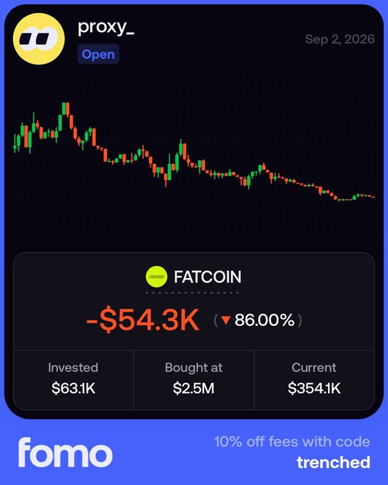 A "FOMO" app screenshot shows user "proxy_" down $54.3K (86%) on a token called FATCOIN, which was bought at a $2.5M market cap that has since crashed to $354.1K—visually supporting the post's claim that Proxy is trying to "become a trencher" after rugging other tokens, as this $63.1K investment appears to be another self-inflicted loss.