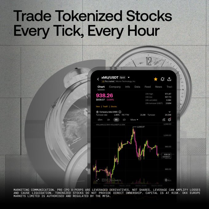 A financial advertisement reading 'Trade Tokenized Stocks Every Tick, Every Hour' featuring a smartphone displaying xMU/USDT (MicroStrategy stock) trading data on the OKX app, with regulatory disclaimers at the bottom.