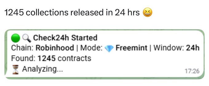 A notification screenshot showing '1245 collections released in 24 hrs' with a meme face emoji, above a box labeled 'Check24h Started' showing 'Chain: Robinhood | Mode: Freemint | Window: 24h' and 'Found: 1245 contracts'.