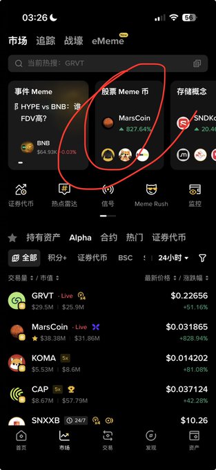 The image highlights the "Stock Meme Coin" (股票 Meme 币) section, circling MarsCoin which displays an 827.64% value, visually illustrating the "good selection" mentioned in the accompanying text.